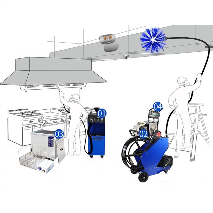 Grease Ventilation Cleaning Machine